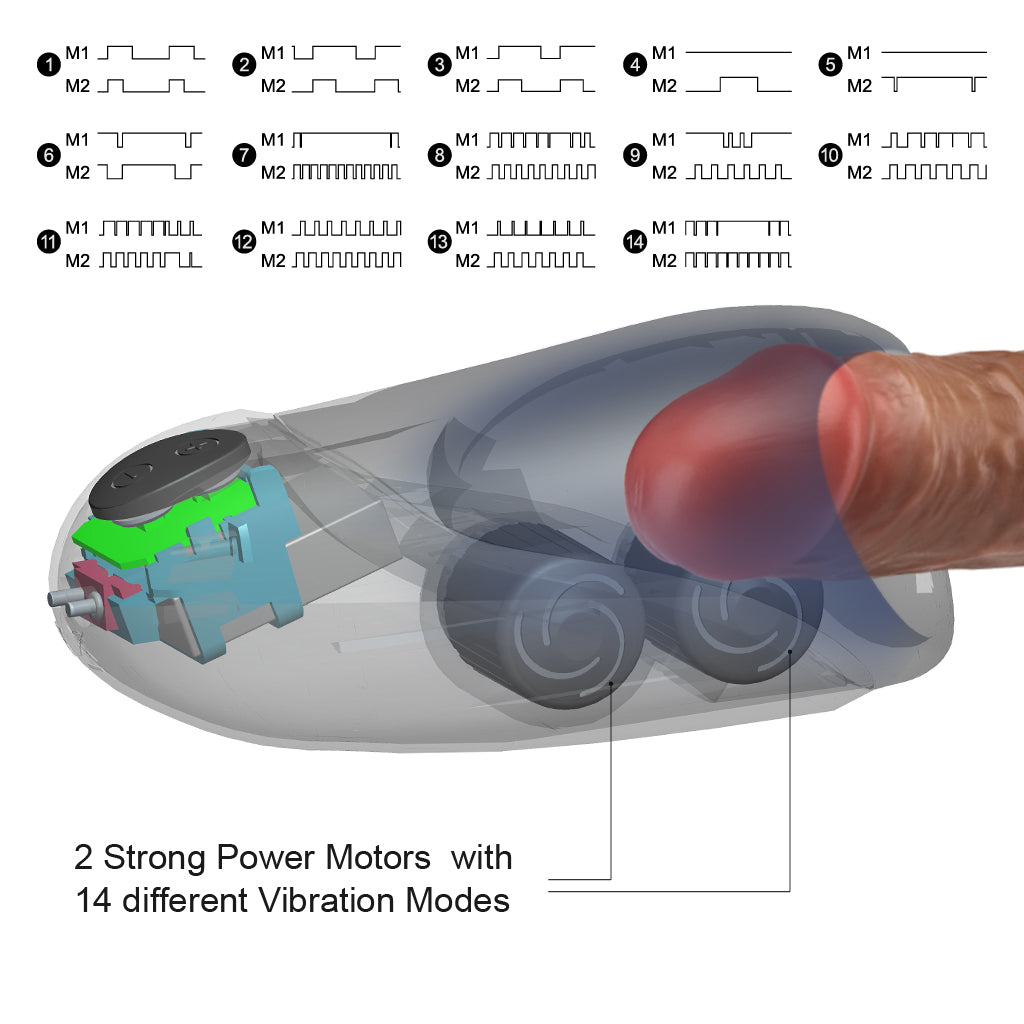 Luvkis® Sex Toys Small Vibrator Male Masturbators