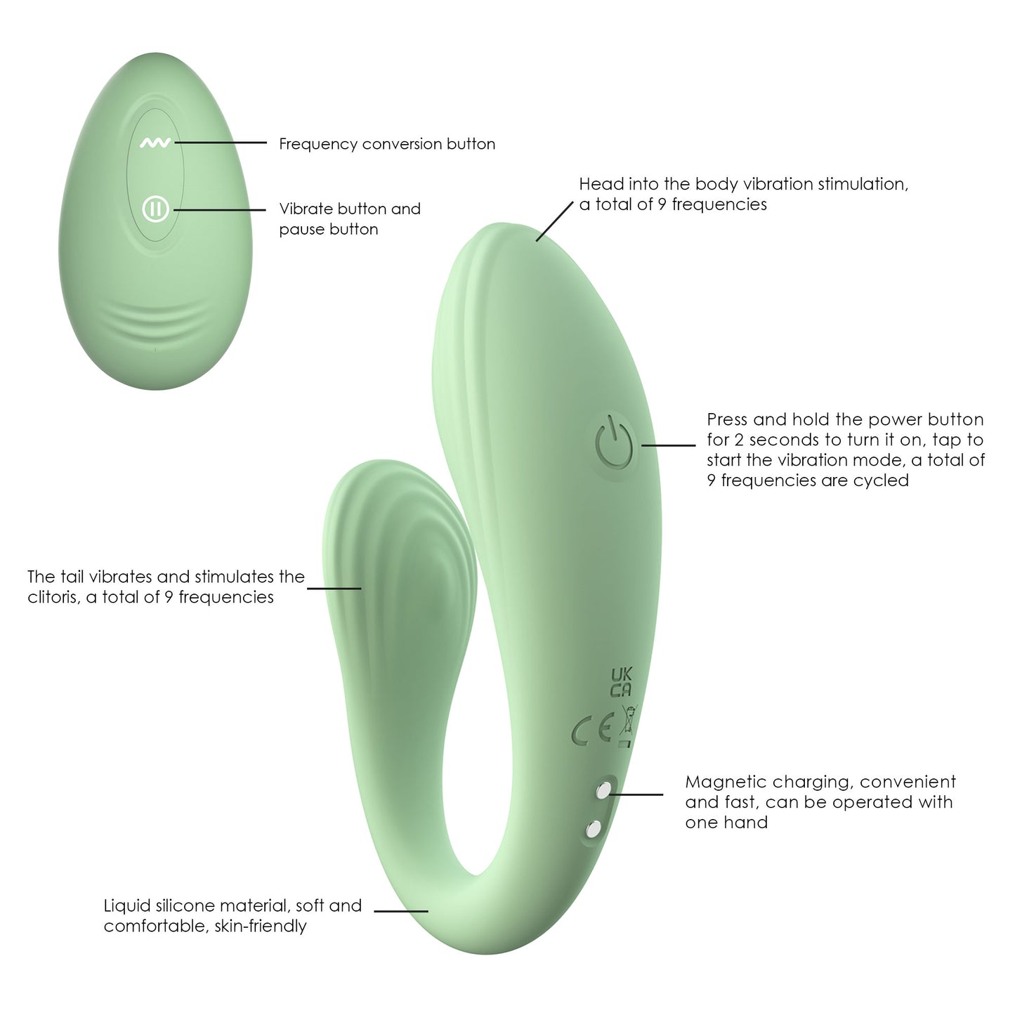Catking Anal Clit Vibrator